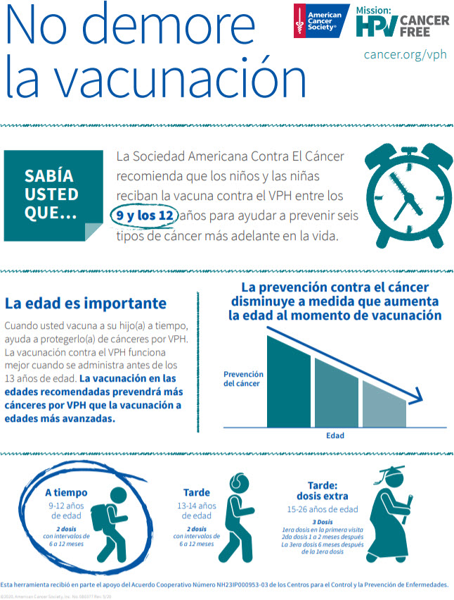Cover Image of Factsheet HPV Dont Wait to Vaccinate Spanish