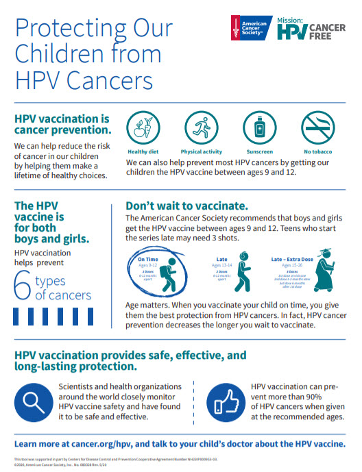 Cover Image of Factsheet Protecting Our Children From HPV Cancers