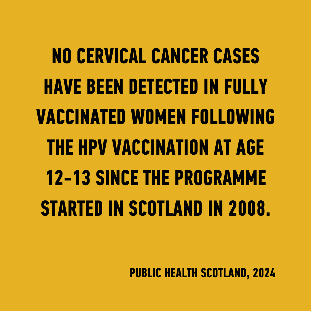 *New Study* HPV Vaccination is Cancer Prevention